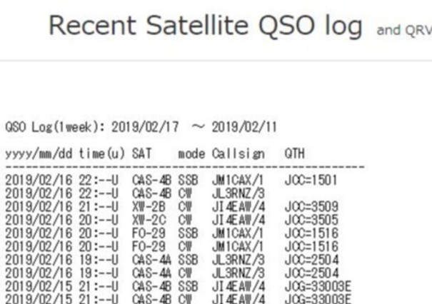 Satellite Recent QSO